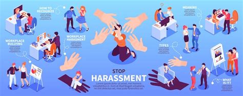 Harassment In The Workplace