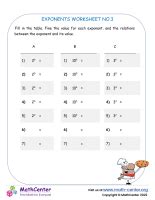 Exponents Fifth Grade Interactive Math Activities Worksheets Library