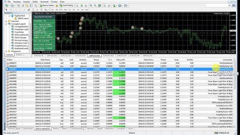 Andamento Portafoglio Fxglobe 15 19 Febbraio 4 Rendimento Settimanale Youtube