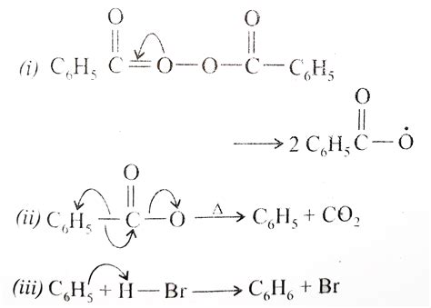 Give The Mechanism For The Addition Of Hbr To Propene In The Presenc