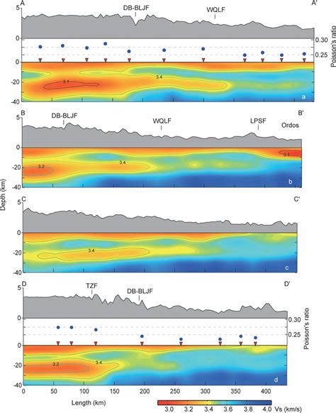 Vertical Sections Of The Crustal Vs Structure Along The Profiles In