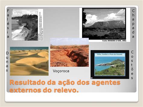 Agentes Do Relevo Ppt Carregar