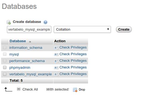 How To Start With Vertabelo And MySQL Vertabelo Database Modeler