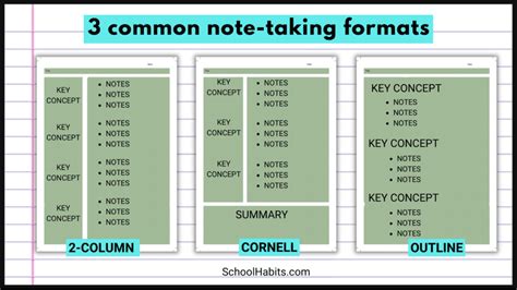 How To Take Notes From A Textbook 11 Note Taking Tips SchoolHabits