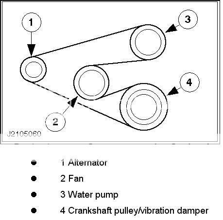 Ford Transit Connect Serpentine Belt Diagram