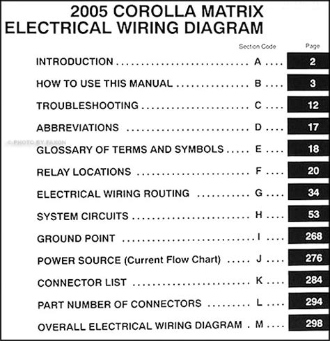 2005 Toyota Corolla Matrix Wiring Diagram Manual Original