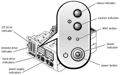 Indicators Messages And Codes Dell Poweredge 2600 Systems Installation And Troubleshooting Guide