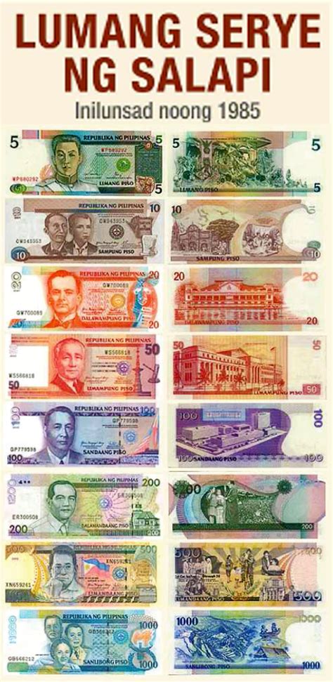 Old Philippine Peso Bill (1985 ~ 2015) | juxtaposing anything