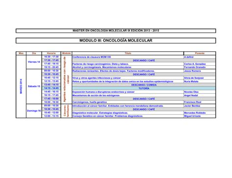 Horarios M Dulo III PDF 24 KB