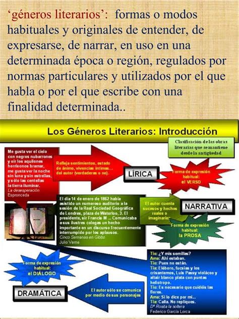 G Neros Literarios En La Biblia P William Pdf Descarga Gratuita