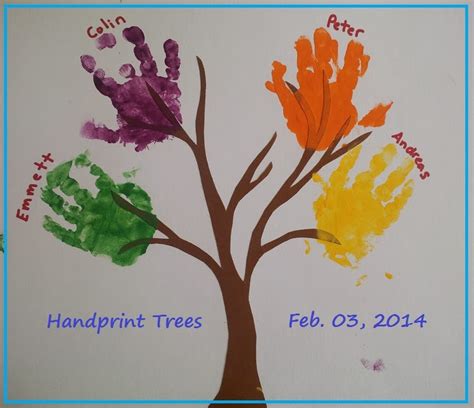 Baby And Me Craft Time Handprint Trees