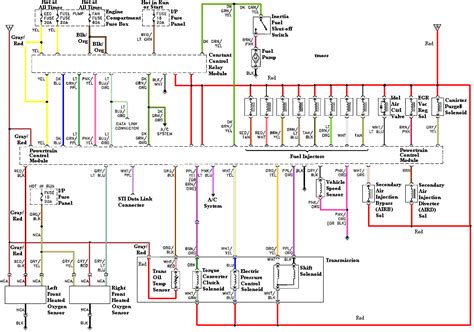 95 Bronco Maf Engine Wiring