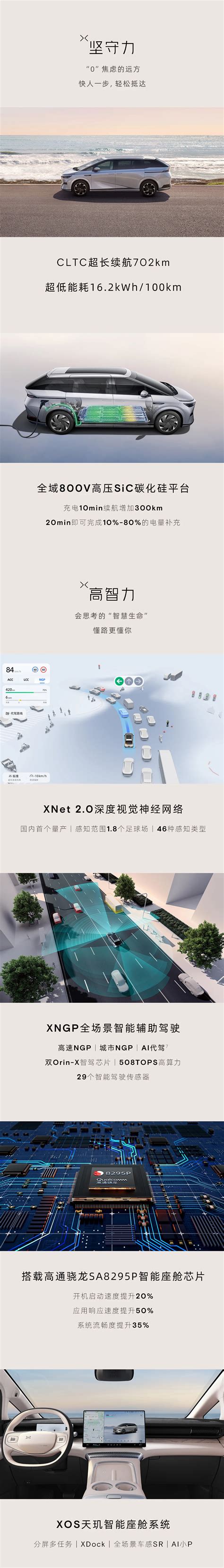 小鹏x9发布会大定晒出x9超智驾时刻文章新出行