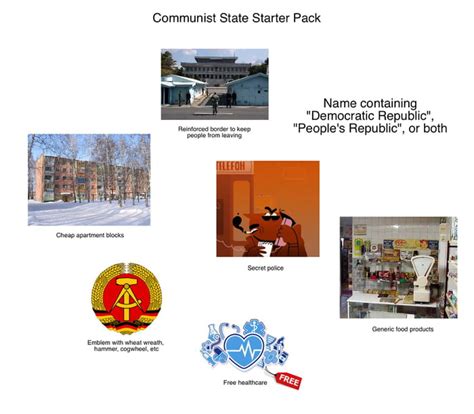 Communist State Starter Pack Gag