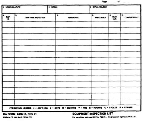 Figure 1 5 Da Form 2408 18