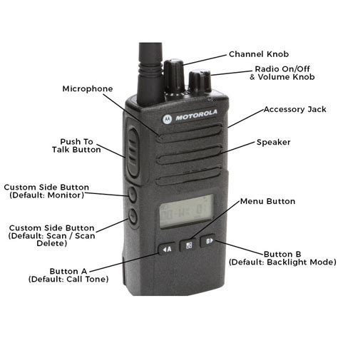 Motorola Rmu2080d Two Way Radio Rm Series