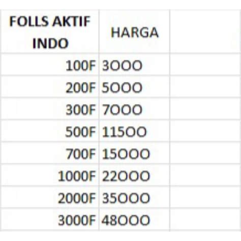 Jual FOLLOWERS IG AKTIF REAL INDO Shopee Indonesia