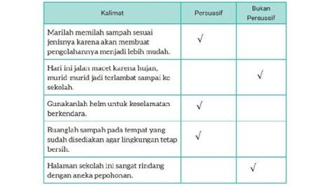 Soal And Kunci Jawaban Bahasa Indonesia Kelas 8 Smp Halaman 180 Kurikulum