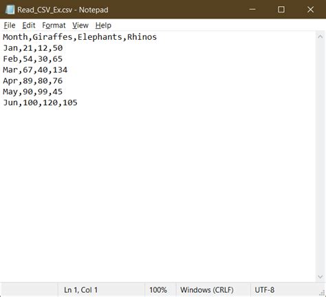 C Read Csv File Tutorial Without Using Interop Ironxl