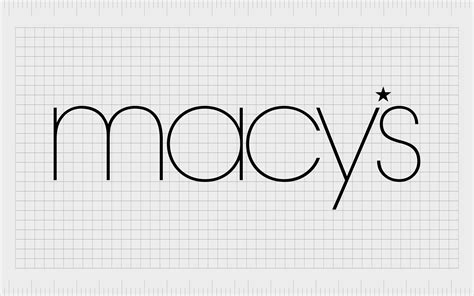 Macys Logo History An Symbol Of American Retail