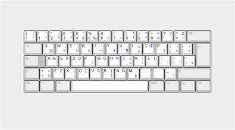 italian keyboard layout