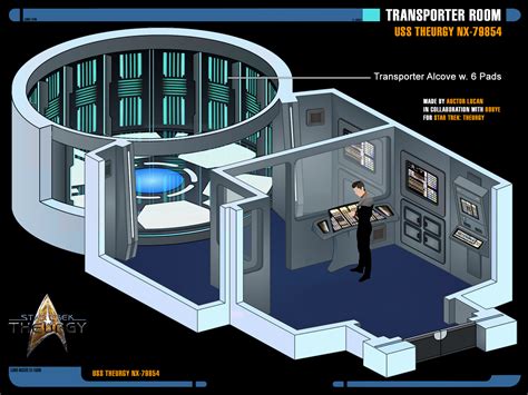 Star Trek Tng Transporter - Transport Informations Lane