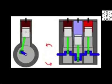 Three Cylinder Engine Firing Order