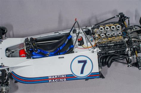 Tamiya Brabham Martini Bt B Formula Imodeler