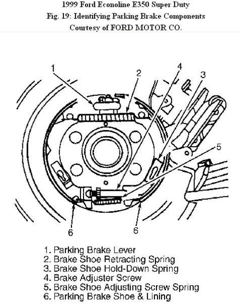 Ford F350 Parking Brake Adjustment Qanda For F250 E350 And Super Duty Models