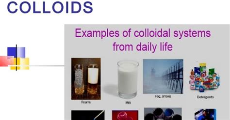 Colloids: Examples of Colloids