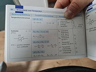 Formeln Tabellen Und Schaltzeichen F R Elektroberufe Mit Umgestellten