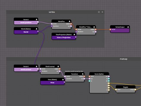 Teleport Nodes For NME Announcements Babylon Js