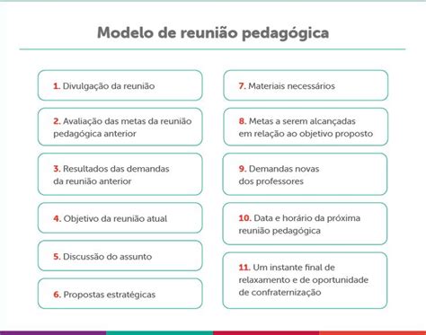 Modelo De Reuni O Pedag Gica Reuni O Pedag Gica Reuni Es De