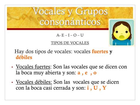 PPT Vocales y Grupos consonánticos PowerPoint Presentation free