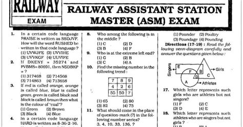 Questions Paper Railway Assistant Station Master Bank Exam Notes