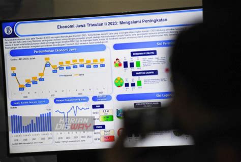 Ekonomi Jatim Alami Pertumbuhan Hingga Persen