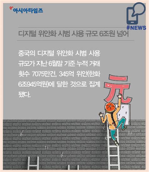 카드 뉴스 중국 디지털 위안화 상용화 속도⋯ 심각한 금융위기 초래 우려