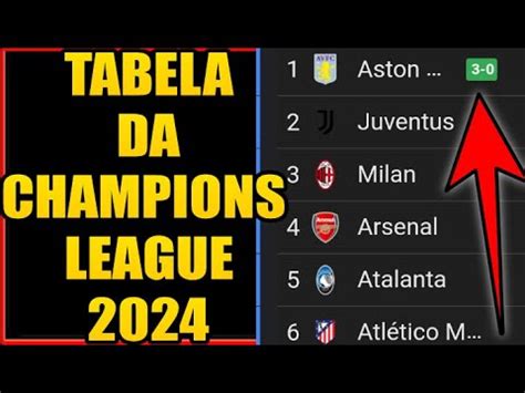 Tabela Da Champions League Classifica O Da Liga Dos