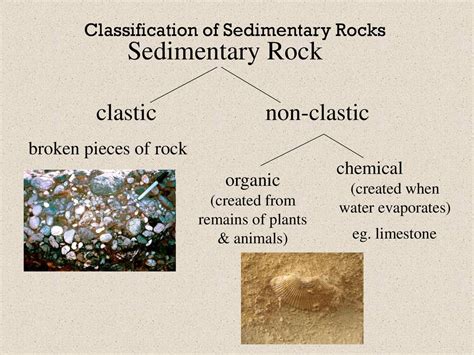 Rocks Ppt Download