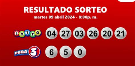 Loter A Nacional De Panam En Vivo Resultados Del Lotto Y Pega De