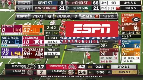 The Rise And Fall Ncaa Football Scores That Will Shake College Football