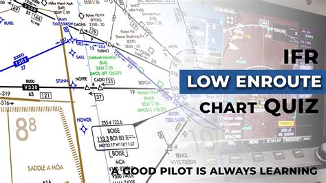 Do You Know These Ifr Low Enroute Symbols Youtube