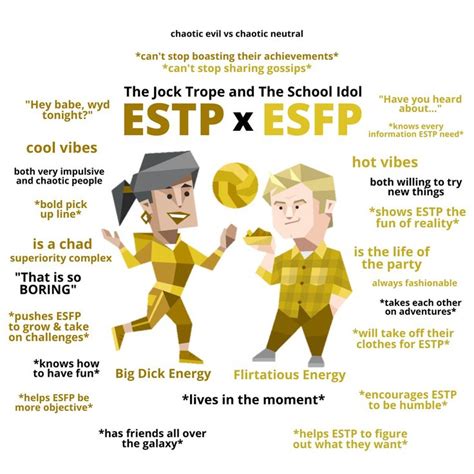 ESTP X ESFP Relationship