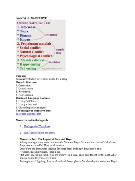 Contoh Narrative Text Legend Beserta Generic Structure Koleksi Gambar