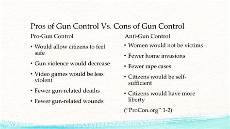 Pros And Cons Of Gun Control Essay Telegraph