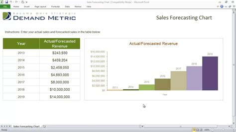 Demand Forecasting Excel Template