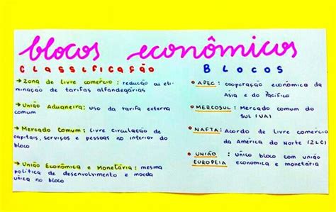 Mapa Mental Sobre Blocos Econ Micos Study Maps Hot Sex Picture