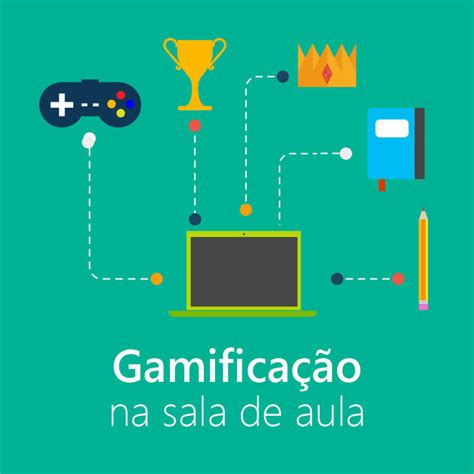 Educação e tecnologia Mind Map