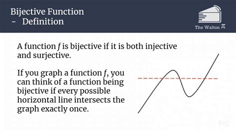 Bijective Function Graph