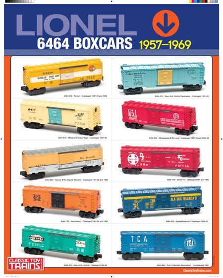 New Products From The July 2019 Issue Of Classic Toy Trains Magazine